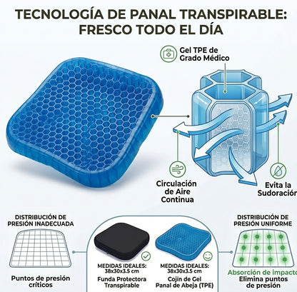 COJIN ERGOGEL PRO - Confort para tu espalda