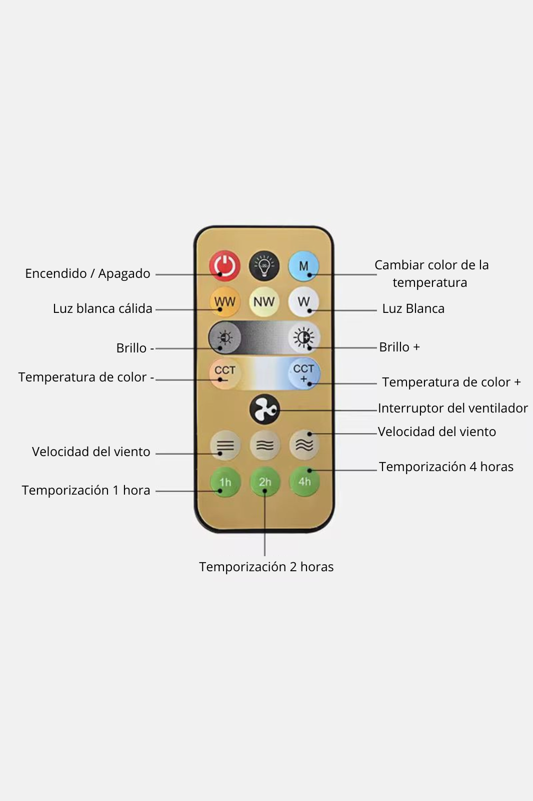Bombillo Ventilador 2 en 1 | Luz LED + Ventilación Silenciosa con Control